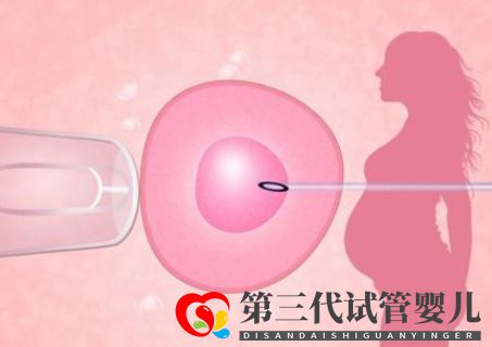 三代試管的促排方案有很多種，要怎么選擇？(圖1)